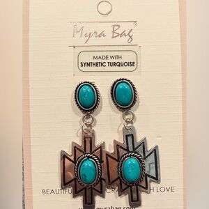 Myra Bag Turquoise and Silver Geometric Earrings